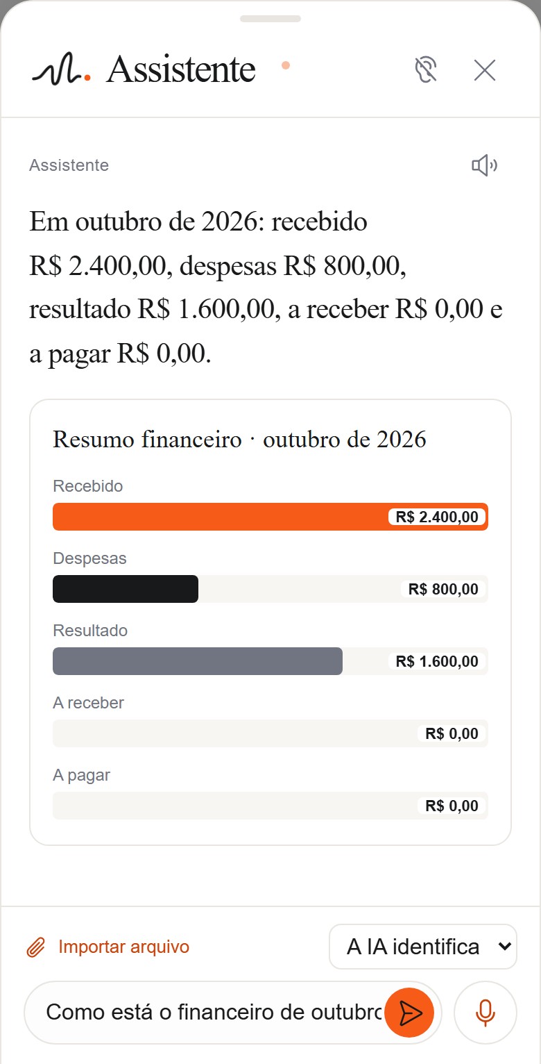 Assistente respondendo sobre o financeiro do mês — dados de demonstração
